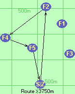 Route >3750m